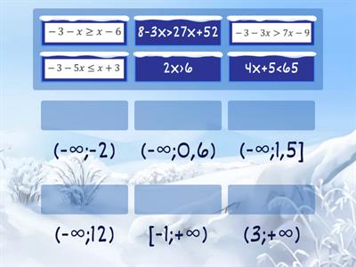 линейные неравенства