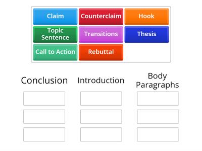 Persuasive Writing Terms Sort