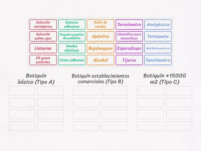 Prepara el botiquín