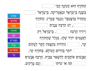 עונות השנה - חזרה