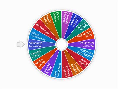 6to Programación 2025