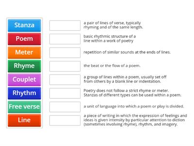  Poetry Terminology