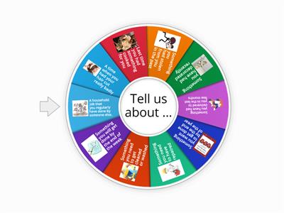 Speaking-Have/Get something done