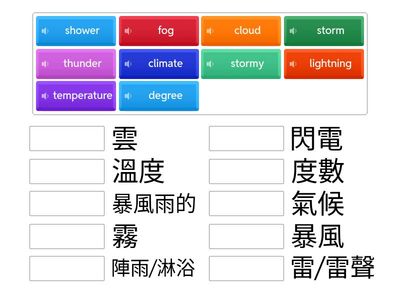 Page 20-1 GEPT Vocab book entry level
