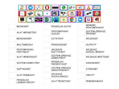 SISTEM KOMPUTER (8th Grade Junior High School)