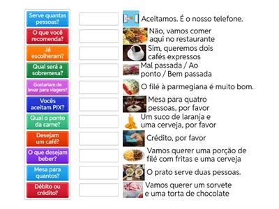 PT na Beit O que responder no restaurante?