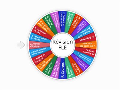 Révision finale FLE