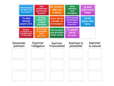 Utiliser "pouvoir", "vouloir" & "devoir" 