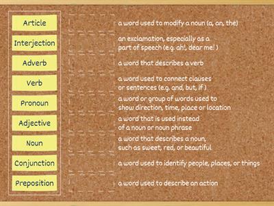 Parts of Speech