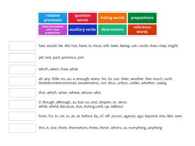 FCE Reading and Use of English Part 2 