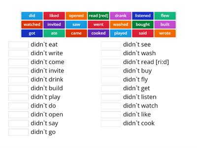 Past Simple (positive-negative)