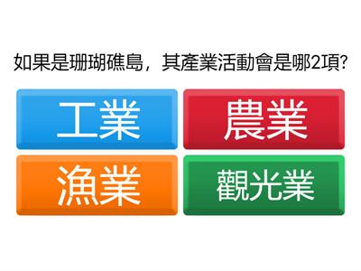 大洋洲三大群島