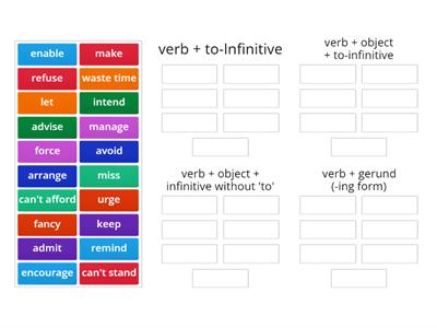 Focus 4 - Unit 1.5 (Verb patterns)