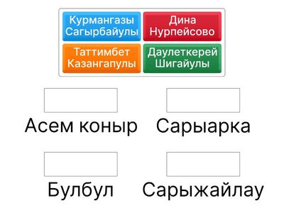 Открытый урок