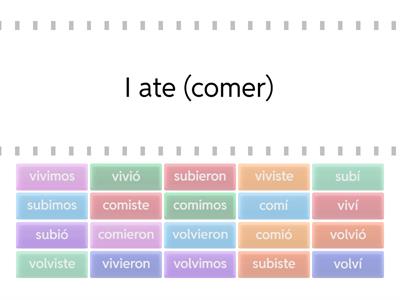 Preterite tense -er &  -ir verbs