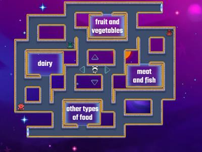 Revise -  Sort the food items