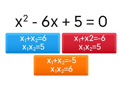 Теорема Вієта