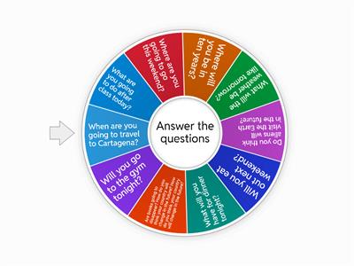 Future with will and going to