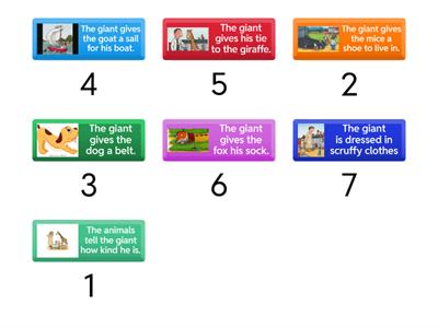 The Smartest Giant in Town sequencing 