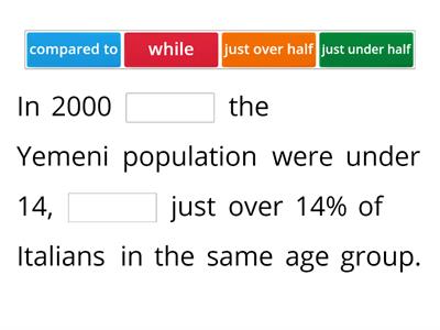 pie charts with gaps