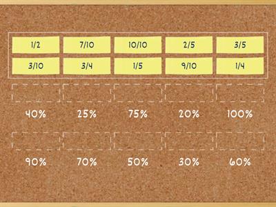 Fractions to percents 