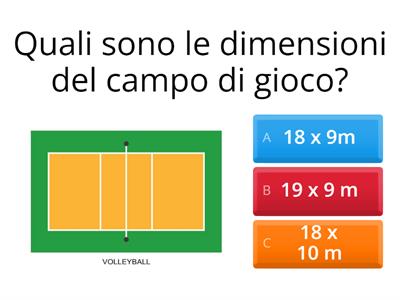 LE REGOLE DELLA PALLAVOLO