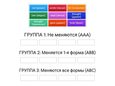 Перед тобой три группы и набор глаголов в прошедшем времени (Past Simple). Перетащи каждый глагол в нужную группу.