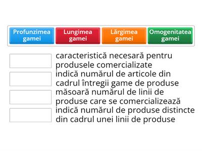 Dimensiunile gamei de produse