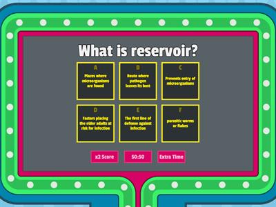 Nursing Principals Unit 3: Infection
