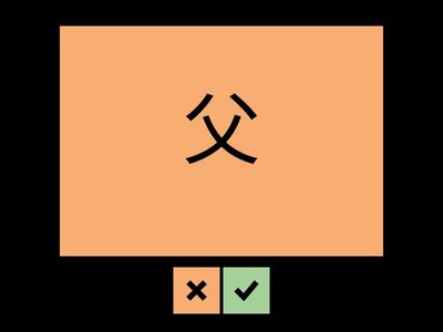 Ключи (Урок 05) флэш-карты