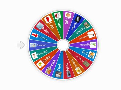 Recap of letters Aa to Ss