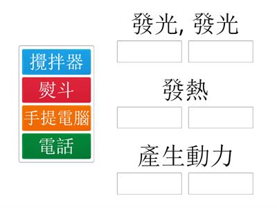 第2册-光、聲、電的世界-第4課-電與生活