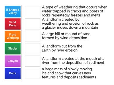 5.10C Slow Changes to Earth's Surface