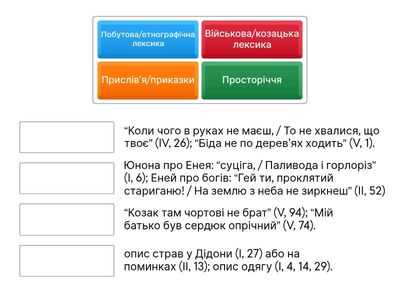 Мова "Енеїди". Увідповідніть мовні засоби з прикладом із тексту 