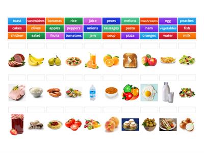 Unit 5: Food
