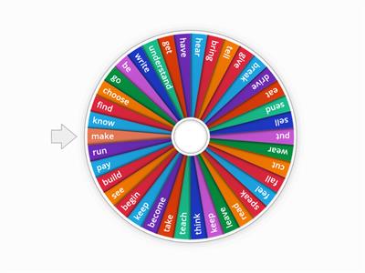  Irregular verbs- Past Simple 