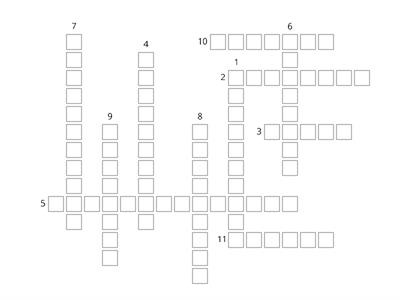 Nervious system vocabulary