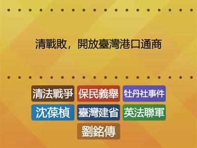 國中社會_B1H4對外事件與改革