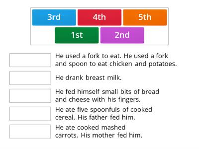 Put Eric's eating milestones in order.