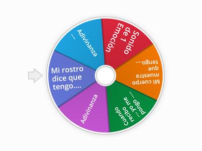 Ruleta de Emociones