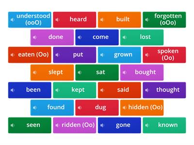 Pronunciation: Irregular Past Participles