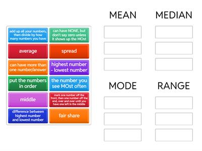 Mean, Median, Mode, Range - Word Sort