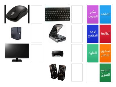 مكونات الحاسوب 