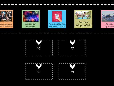 Age Restrictions - Speed Sort