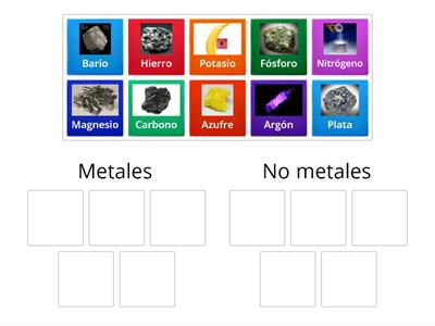 Actividad química elementos