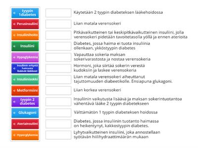 Diabeteksen lääkehoito 