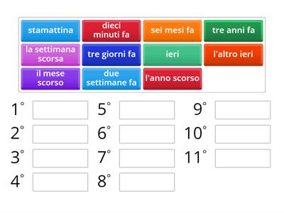 Espressioni di tempo (al passato)