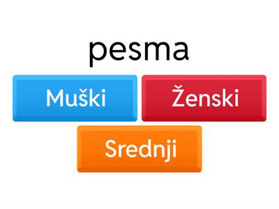 Imenice - Rodovi 2. razred