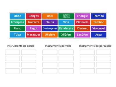 Família d'instruments