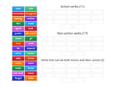 Action and non-action verbs (p132)